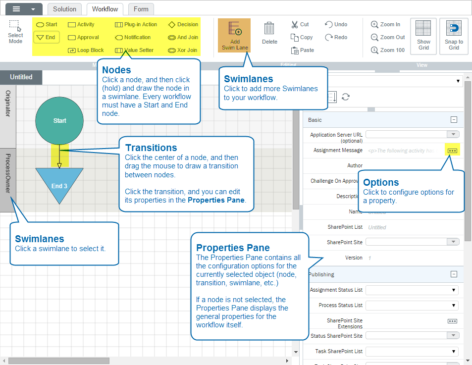Übersicht über einen Composer Workflow