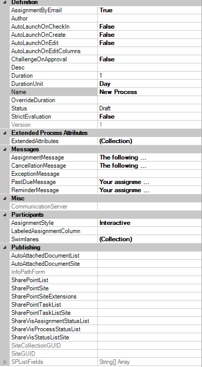 properties pane