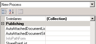 Nw process workflow