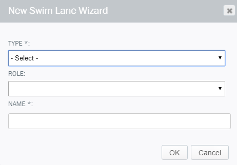 Bildschirm: Neuer Swimlane-Assistent