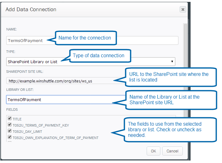 Beispielbildschirm: SharePoint-Datenverbindung