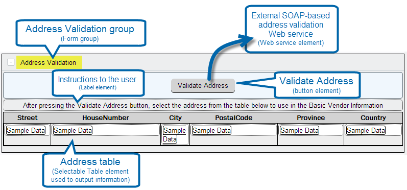 Validate address group screenshot