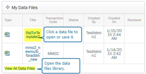 Archivos de datos de Foundation v11