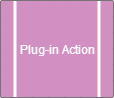 Image du nœud Action de plug-in