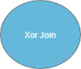 Image du nœud Xor Join
