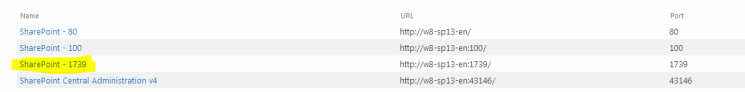 Page Gérer les applications Web