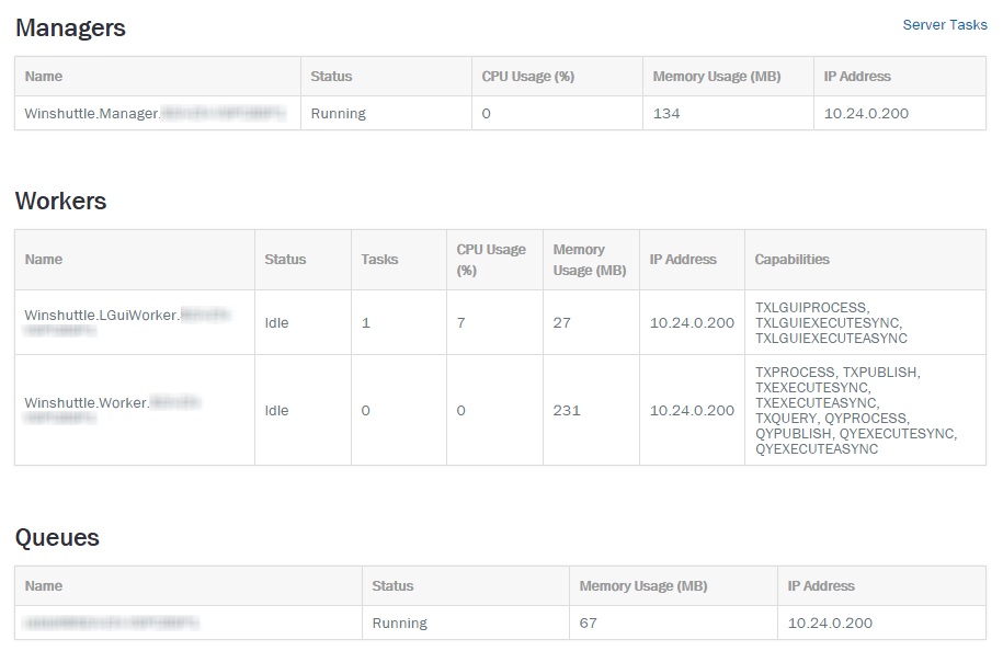 Capture d’écran de SAP Server Infrastructure