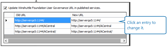 Écran Mettre à jour l’URL de Winshuttle Foundation User Governance URL dans les services publiés