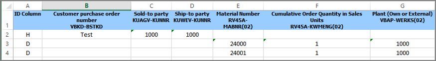 data in excel spreadsheet