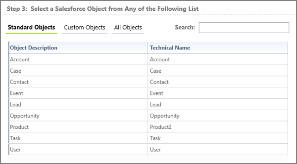 list of standard objects
