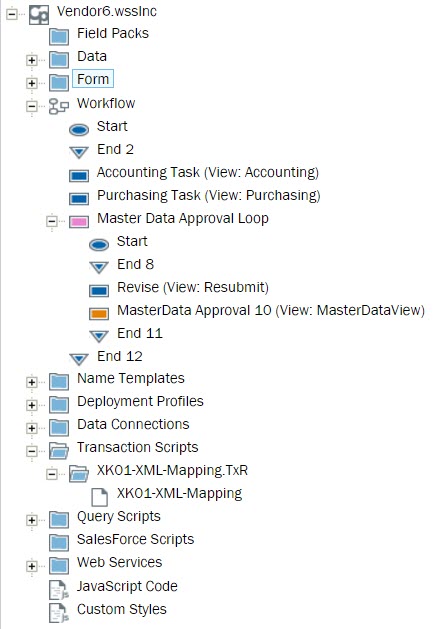 Composer Solution Example Composer Solution Example