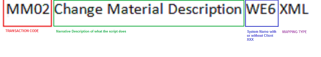 file naming conventions