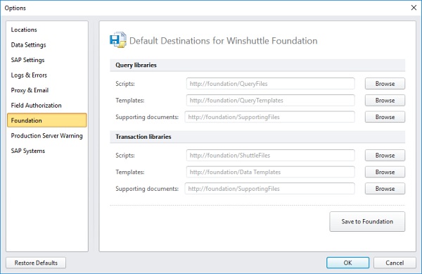 emplacements des fichiers sur le site Foundation